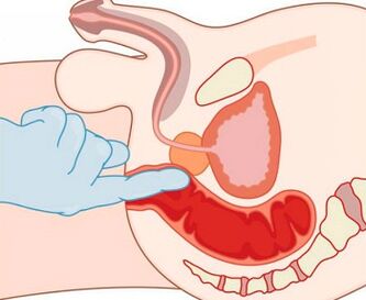 Stimulating ji point in men